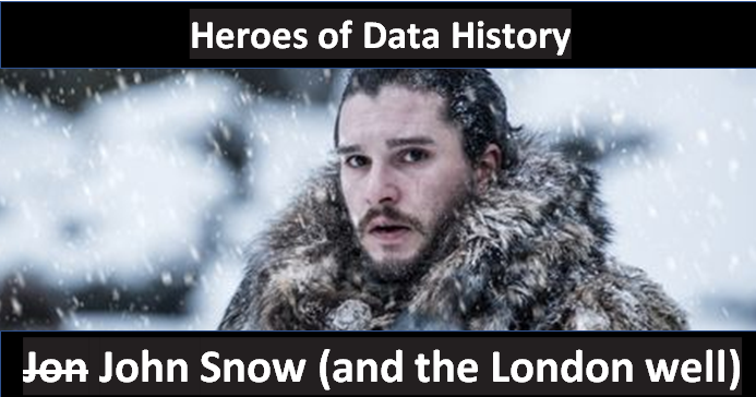 Heroes of Data History #1 - John Snow (and the London well)